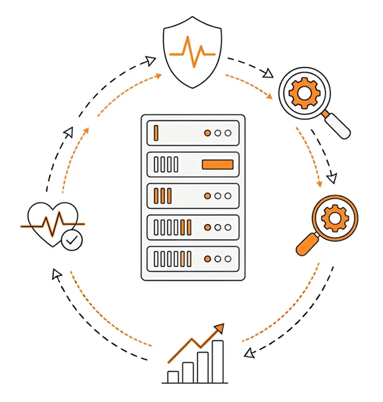 A team of specialists keeping your site visible in search and AI answers